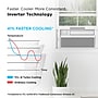TCL Q-Series 115-Volt 12,000 BTU Window Air Conditioner with Remote, White (H12W4MW)~#|#~A44DA6D1-7727-4D4C-A45ADBBAA2A379DC_sc7