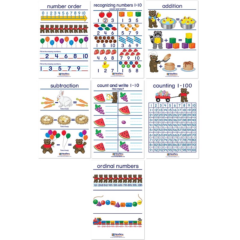 NewPath Learning Number Sense Bulletin Board Charts, English Edition, 12" x 18", 7/Set (NP-930224) image 1
