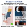 Avery Laser/Inkjet Rectangle Multipurpose Labels, 4" x 5", Clear, 50/Pack (94253)~#|#~A46A7689-3F20-4C86-ABFB431925846180_sc7