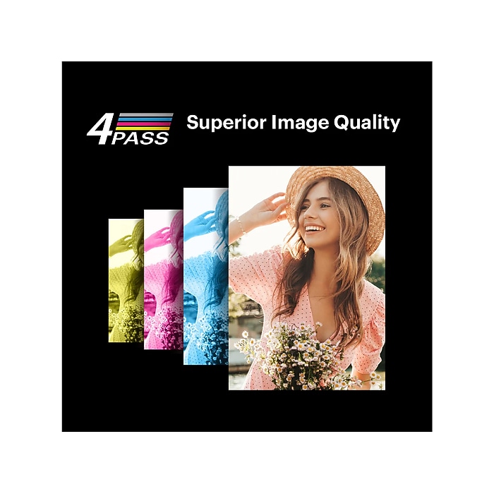Kodak Mini 2 Retro Portable Photo Printer (P210RY) | Staples