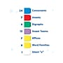 hand2mind Reading Rods Prefixes & Suffixes (95396)~#|#~A53C0701-276D-4F85-AD0B7126E35BDE77_sc7