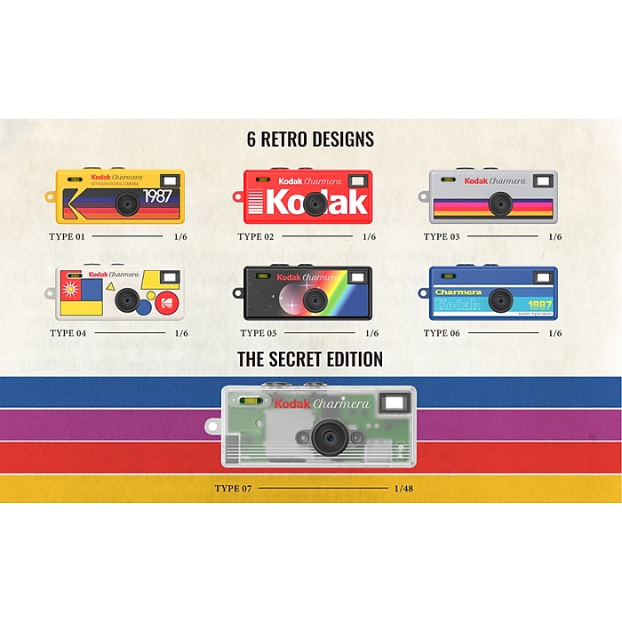 Kodak Charmera 1987 Keychain Digital Camera, Blind Box Collection