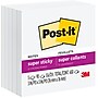 Post-it Super Sticky Notes, 3" x 3", White, 90 Sheet/Pad, 5 Pads/Pack (654-5SSW)~#|#~A5F2E438-4D52-4FD8-B6A8BFD58FC7C3EE_sc7