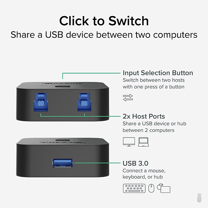 USB 3.0 Hub 7 Port Dengan kabel 1.2 meter