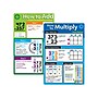 Trend Enterprises Basic Math Operations Posters, 8/Set (T19013)~#|#~A6C17D8A-95C1-48C3-8205EC9B6CC04C26_sc7
