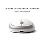 Satechi M1 Wireless Ambidextrous USB Mouse, Silver (ST-ABTCMS)~#|#~A6C42AAC-741A-4430-9617561AD6D44202_sc7