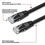 Staples TECH 50' Cat-6 Ethernet Cable, Male to Male, Black (ST62448)~#|#~A7230388-CE65-4826-B8CC3F3CCF0D8907_sc7