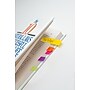 Post-it Sticky Notes Combo Pack with Pagemarkers, Assorted Collection (670-COMBO)~#|#~A81066D7-A595-49D9-B3F89C1DFAB3C2F6_sc7