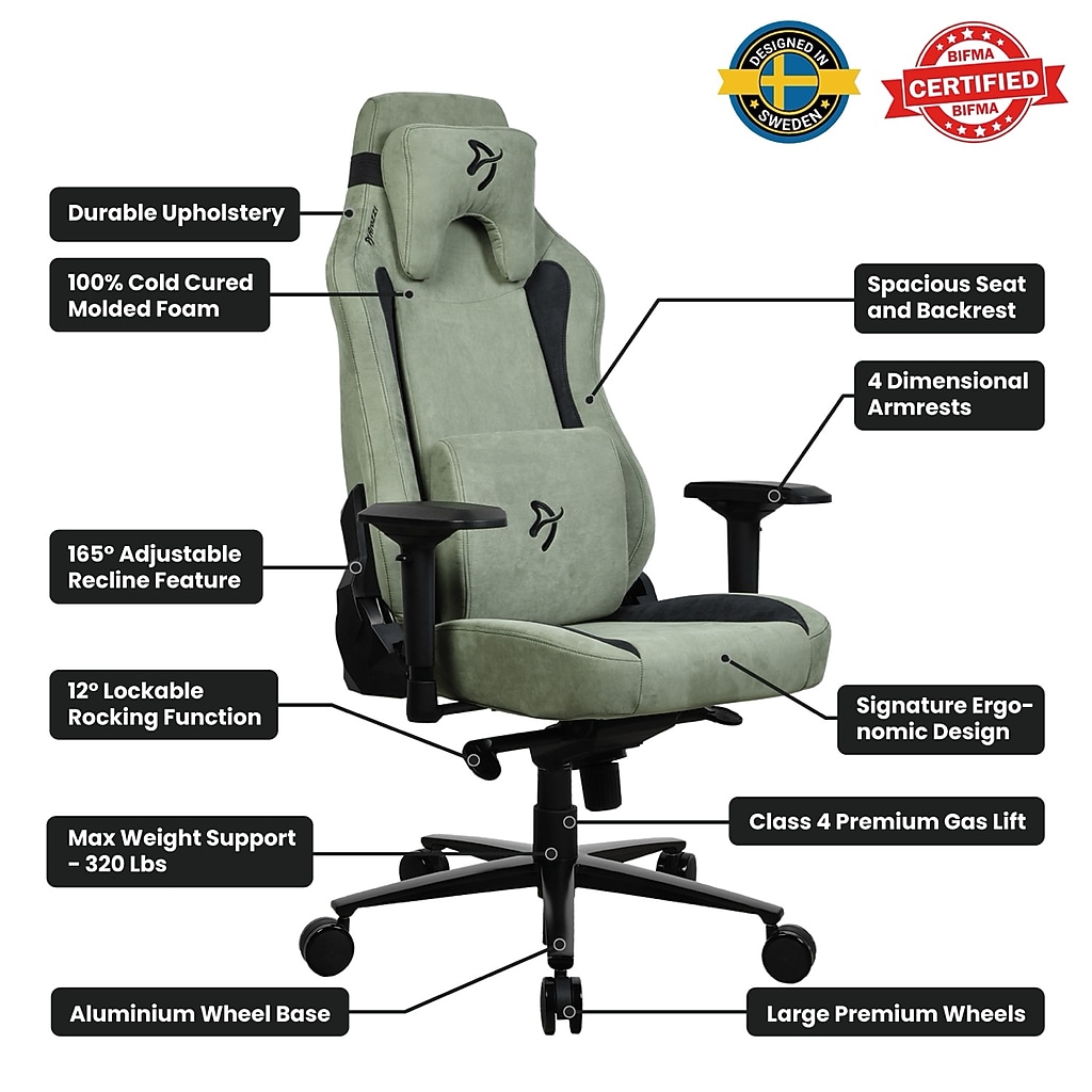 Diagram of chair features and specs with labels