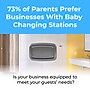 Koala Kare Baby Changing Station, Horizontal Mount, Stainless Steel (KB310-SSWM)~#|#~A87E9837-0F86-49BF-AF7ED35B9A6A25F0_sc7