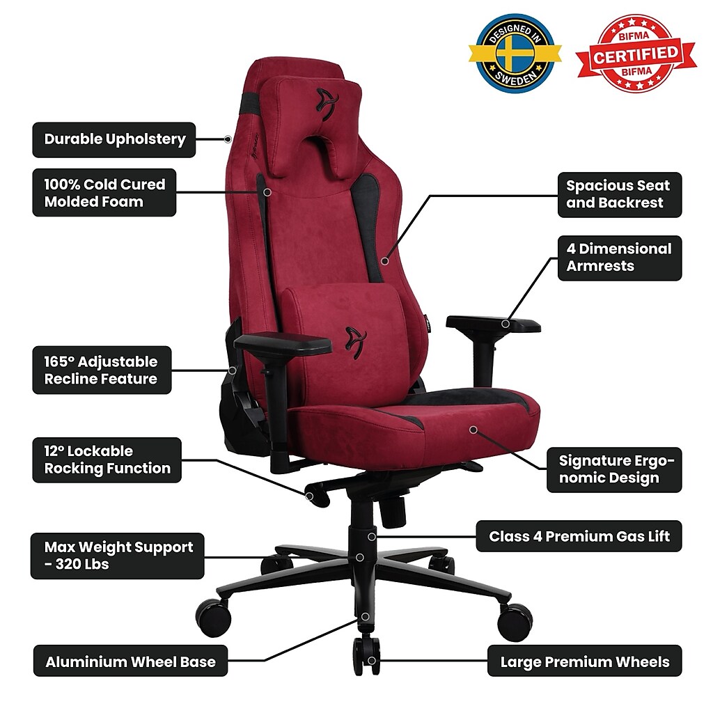 Infographic-style spec diagram of the chair with features
