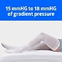 Medline EMS 15mmHg Thigh High Anti-Embolism Stockings, White, Medium, Short Length (MDS160840H)~#|#~A8F9F868-40F6-49BC-9C91506DCD7BD022_sc7