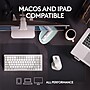 Logitech MX Master 3S for Mac Wireless Ergonomic Optical Mouse, Pale Gray (910-006570)~#|#~A9283F17-9F18-43BE-B4542F3E4D83BC18_sc7