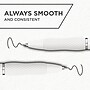 Sharpie S-Gel Retractable Pens, Medium Point, 0.7mm, Black Ink, 4/Pack (2244946)~#|#~A93CF63F-3CE0-4C6B-B1EBF201B02BC621_sc7