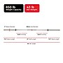 Sunny Health & Fitness 86" Olympic Barbell (SF-OB04-86-28)~#|#~A9BC087E-8CA8-47E7-B632BBB8FDC15F3B_sc7