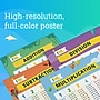 Carson-Dellosa IXL 24" x 18" Math Posters: Multiplication, Division, Addition, & Subtraction, Laminated, 4/Set (CD-201125)~#|#~AA27485F-8FC4-41BF-A81398848F989E4F_sc7