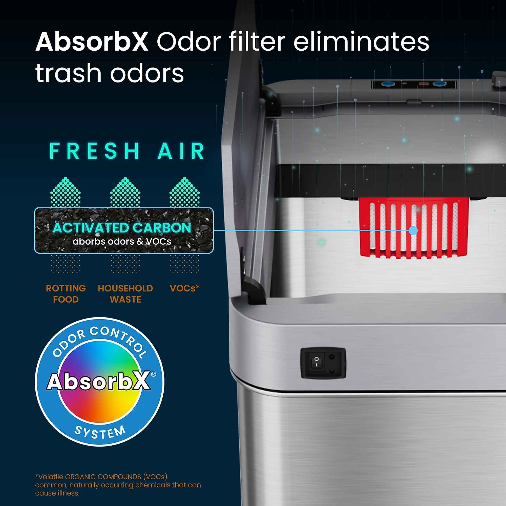 iTouchless Stainless Steel Wings Open Lid Sensor Trash Can with AbsorbX Odor Control, Silver, 13 gal. (WS13RSL) Sansujyuku sansujyuku.com