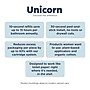 Unicorn Pads and Tampons Sanitary Dispenser, Surface Mounted, 12" x 4", Silver Steel (TOP-08623)~#|#~AB07572D-C002-4FD0-9B2A09BDF89DD253_sc7