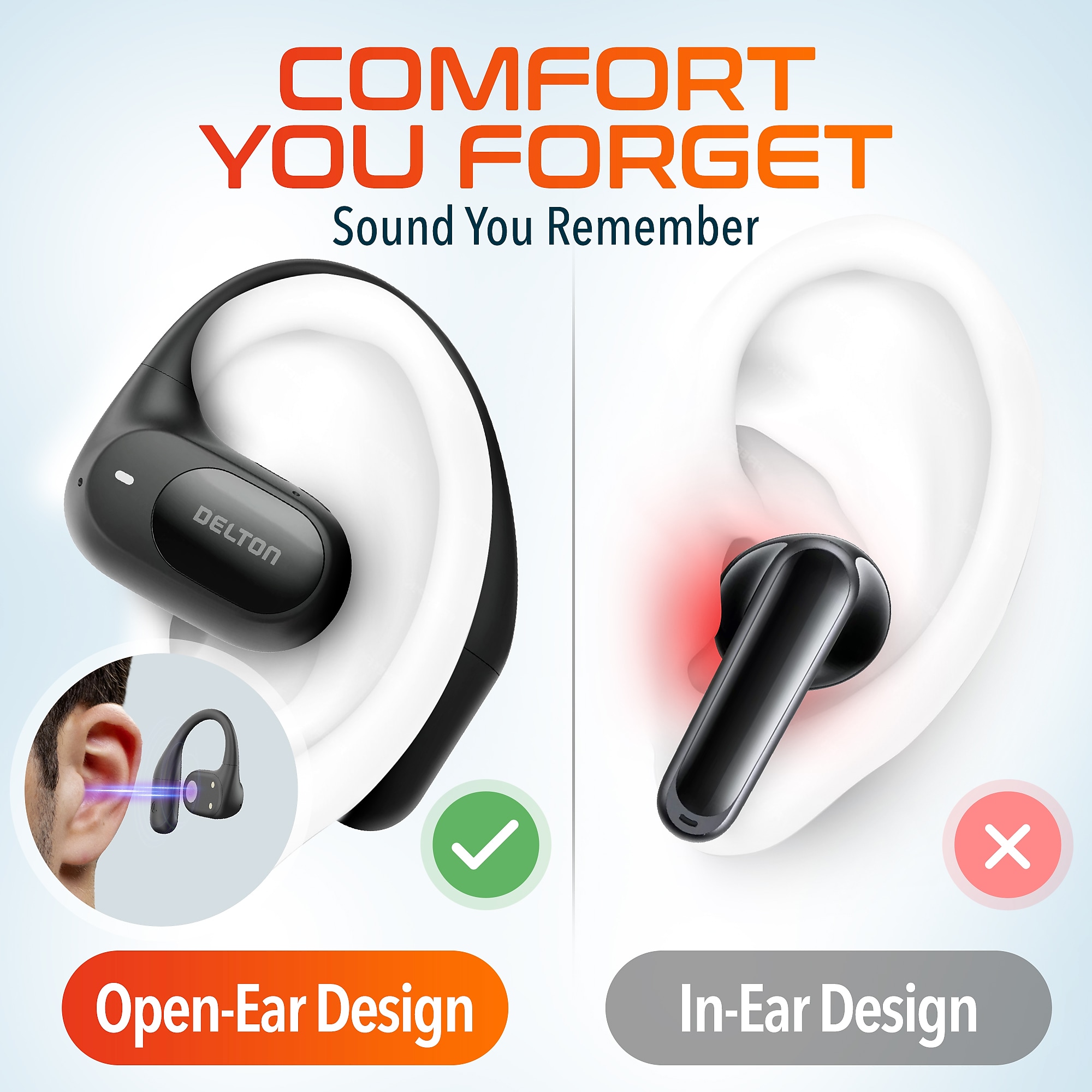 Delton O104 Open-Ear Wireless Earbuds with Charging Case, Black (DHBO104) Sansujyuku sansujyuku.com