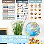 Hadley Designs 11" x 17" Boho Parts of Speech Language Arts and Grammar Laminated Posters, 12/Set (HDDX004A2K2JT)~#|#~ABE1817E-6FB2-4B4E-90E1B64886B16526_sc7