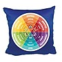 Open the Joy Social Emotional Learning Bundle Weighted Pillow with Emotion Wheel, Multicolored (LR4673)~#|#~AC614C8F-4658-4C30-9642620C27D2C4D9_sc7