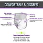 Embrace Adult Incontinence Underwear, Unisex, Large, Overnight, White, 25/Pack (600-PUB3)~#|#~AC940F97-240C-4A17-80C65DABADF78157_sc7