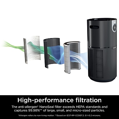 Shark Clean Sense Air Purifier