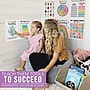 Hadley Designs 11" x 14" Colorful Calming Corner and Feelings Chart Posters, 9/Set (HDDX004ACWTG3)~#|#~ACB53CED-4914-4930-BEC1A223A91A8F16_sc7