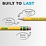 Ticonderoga The World's Best Pencil Wooden Pencil, 2.2mm, #2 Soft Lead, Dozen (X13882X)~#|#~ACE88776-DBE8-489D-808559078CFD6466_sc7