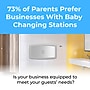 Koala Kare Baby Changing Station, Horizontal Mount, Stainless Steel (KB300-01SS)~#|#~AD311457-2635-4E0E-9F63C26BDF95666F_sc7