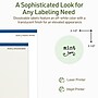 Avery Dissolvable Circle Multipurpose Labels, 2.5" Dia., Off-white, 225/Pack (94502)~#|#~ADA216F4-59F8-4D5C-87297B0FCEEBE29A_sc7