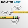 Ticonderoga The World's Best Pencil Wooden Pencil, 2.2mm, #2 Soft Lead, 96/Pack (13872/13882)~#|#~ADC6E670-5FD1-4120-BA6DB5C1F79B8A6D_sc7
