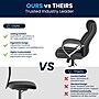 Flash Furniture HERCULES Series Ergonomic LeatherSoft Swivel Big & Tall Executive Office Chair, Black (GO2092M1BK)~#|#~ADFCFE5F-2D2A-4542-99A8860CFB2220DA_sc7