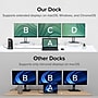 Plugable Port Replicator Docking Station for Apple MacBook Retina 2015/2016 (UD-ULTCDL)~#|#~AE993374-3C0C-45F0-8ECB3740BB8DAA3D_sc7