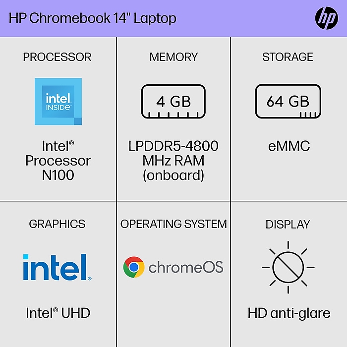 HP 14 HP 14