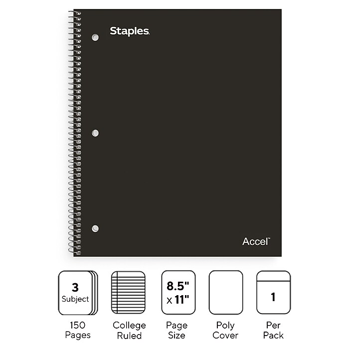 新リスト全集Suppl Ⅲ  TECHNICAL STUDIES 3EMB Amazon.com : TRU RED (Staples 1-Subject, 8.5 x 11, Graph