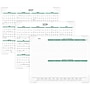 2027 AT-A-GLANCE Panoramic Landscape 21.75" x 17" Monthly Desk Pad Calendar (89802-27)~#|#~AF3011CE-E043-4182-960D11C39FB877FD_sc7