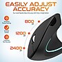 Delton S12/D101 Ergonomic Vertical Wireless Mouse and 15W Wireless Charging Mouse Pad Bundle, Black (DMWS12BD1)~#|#~AF3ABEF6-7BD5-4BE4-9360FF7C7E48B4E9_sc7