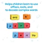 hand2mind Reading Rods in Spanish Prefixes & Suffixes (95396SP)~#|#~AF5B811A-A167-4105-9BE7B88C611C2E6C_sc7