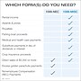 Adams 2025 1099-MISC Tax Forms Kit, 4-Part, 2-Up, A, 1, B & 2, 24/Pack (STAX5241MISC-25)~#|#~B030BCF4-0935-47A8-A11C9CBC6E0EB3AE_sc7