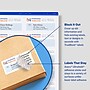 Avery Laser Waterproof Shipping Labels, 2" x 4", White, 5,000 Labels/Box (95523)~#|#~B0D978C1-53B5-4F31-AE4243E0106D3460_sc7