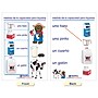 NewPath Learning Measurement Bulletin Board Charts, Spanish Edition, 5/Set (NP-930328)~#|#~B1330BED-D44B-4C9F-B8930AB5A87E5821_sc7