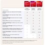 McAfee Total Protection for 1 User with Auto-Renewal, Windows/Mac/Android/iOS/ChromeOS, Product Key Card (MTP21EST1RAAM)~#|#~B15A1236-31F0-4CCE-A11983A70BF90E7F_sc7