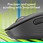 Logitech Signature M650 Wireless Ergonomic Optical Mouse, Graphite (910-006250)~#|#~B18EAC2A-575C-4995-B92FCCF6B26F4347_sc7