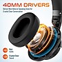 Delton M320 Wireless Active Noise Canceling Over-Ear Headphones, Bluetooth, Black (DHBM320)~#|#~B21E1FF2-F537-4697-A524D4EE46AE0588_sc7