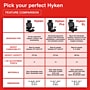 Staples Hyken Ergonomic Mesh Swivel Task Chair, Charcoal Gray (UN59464)~#|#~B2AC1AB1-B0E1-425A-923447526F78A200_sc7