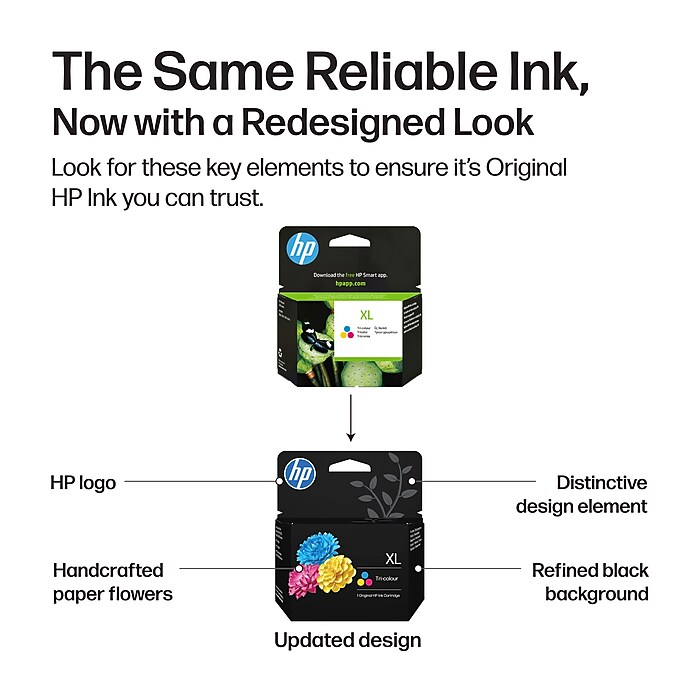 HP 932XL/933 Black High Yield and Cyan/Magenta/Yellow Standard