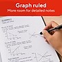 STAPLES Composition Notebook, 7.5” x 9.75”, Graph Ruled, 80 Sheets, Black/White~#|#~B3956BED-3EE7-402A-AFCD1FD7779E545A_sc7