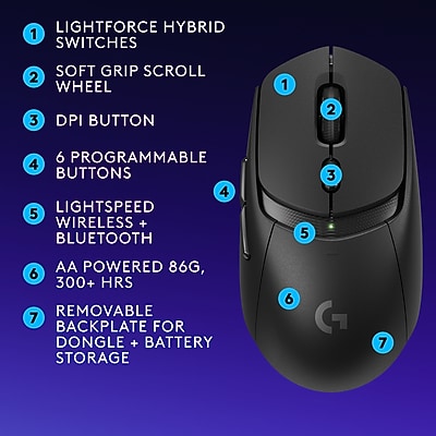 Logitech G309 LIGHTSPEED Wireless Gaming Mouse - Thumbnail 5