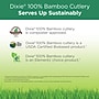 Dixie Compostable Bamboo Spoon, Brown, 1000/Box (ANSBAM)~#|#~B3BE0682-04B9-4877-A6B581460B3F979D_sc7